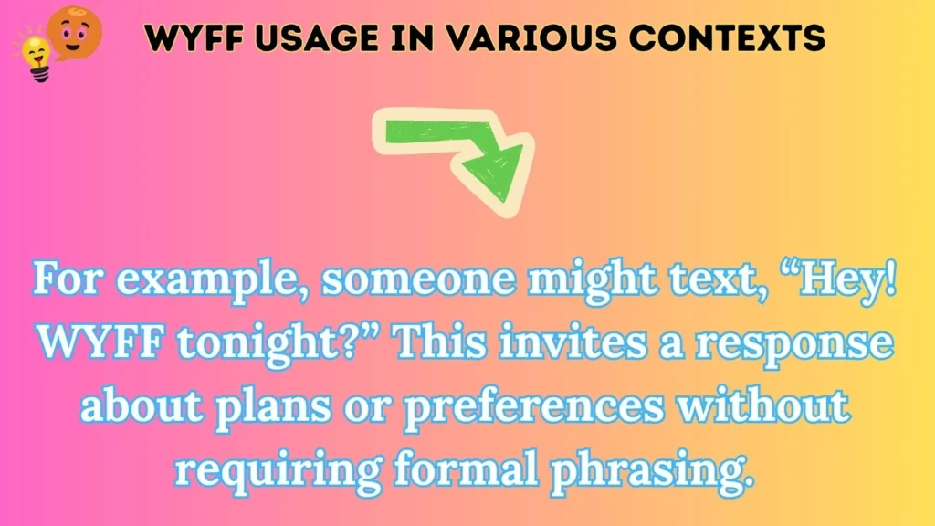 wyff Usage in Various Contexts